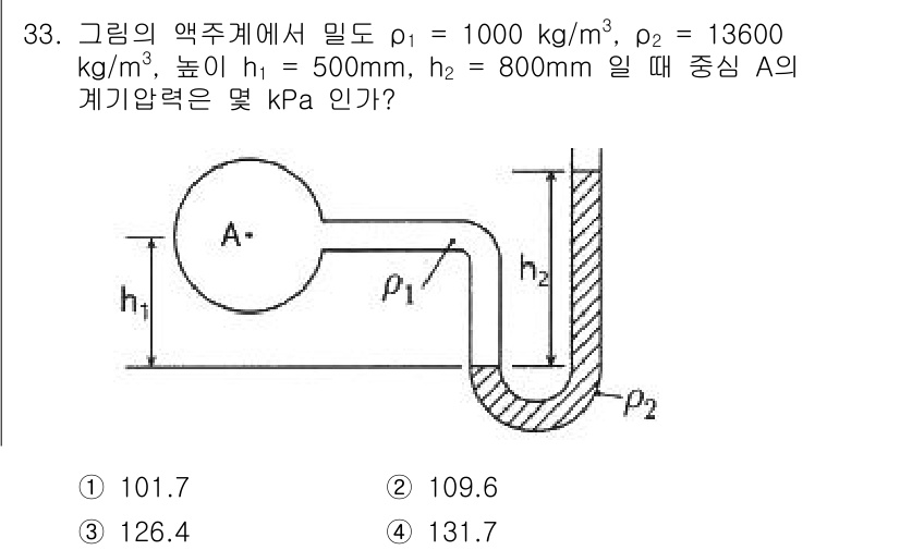 소방설비기사(기계분야) 2021년 33번 - 이 문제는 유체 정역학의 기본 원리를 적용하여 두 액체의 높이 차와 밀도... 에 관한 핵심 기출문제