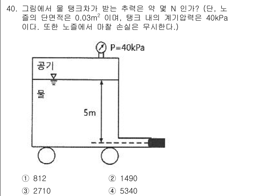 소방설비기사(기계분야) 2021년 40번 - 주어진 문제에서 압력 P는 40 kPa이고, 탱크의 단면적 A는 0.03... 에 관한 핵심 기출문제