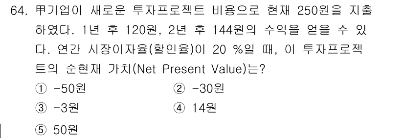 감정평가사_1차_1교시(구) 2015년 64번 - NPV(순현재가치)를 계산하기 위해 미래 현금 흐름을 현재가치로 할인합니... 에 관한 핵심 기출문제