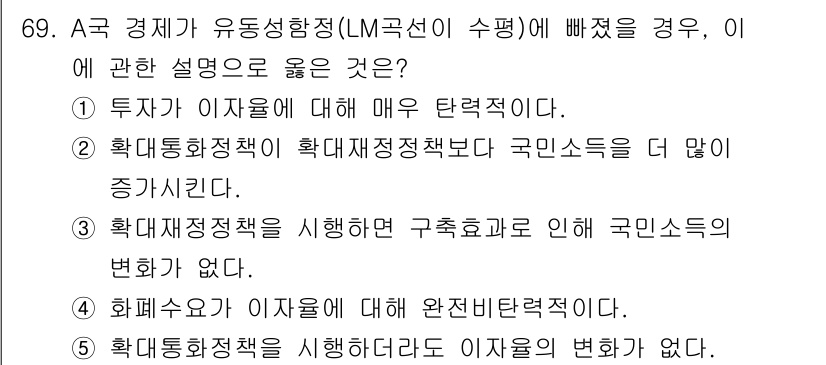 감정평가사_1차_1교시(구) 2015년 69번 - 정답 5번은 "확대재정정책을 시행하면 이러한 변화가 없다"는 내용으로, ... 에 관한 핵심 기출문제