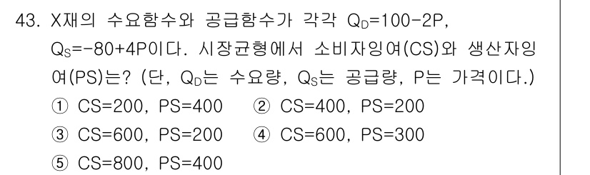 감정평가사_1차_1교시 2015년 43번 - 주어진 수요와 공급 함수를 바탕으로 시장 균형을 찾기 위해 Qd와 Qs를... 에 관한 핵심 기출문제