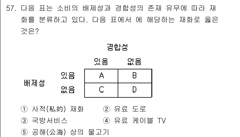 감정평가사_1차_1교시 2015년 57번 - 정답 5번은 "유료 도로"입니다. 유료 도로는 특정 서비스에 대한 소비자... 에 관한 핵심 기출문제
