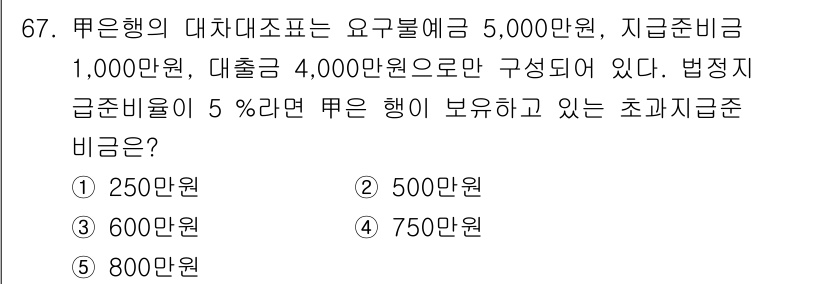 감정평가사_1차_1교시 2015년 67번 - 주어진 자료에서 대출금 4,000만 원과 법정 기준비율 5%를 고려하면,... 에 관한 핵심 기출문제