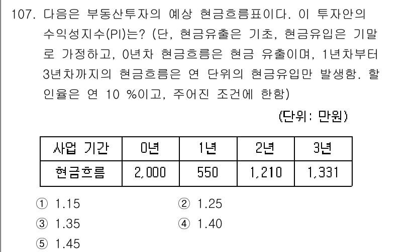 감정평가사_1차_1교시(구) 2016년 105번 - 본 문제는 현금흐름을 고려할 때, 각 연도 동안 발생하는 현금유입의 현재... 에 관한 핵심 기출문제