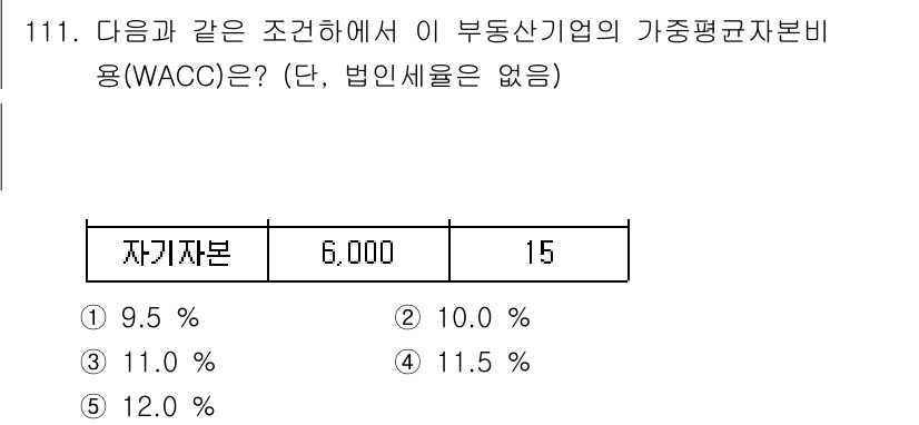 감정평가사_1차_1교시(구) 2016년 109번 - WACC(가중평균자본비용)는 자본 구조에 따라 자본 조달 비용을 고려합니... 에 관한 핵심 기출문제
