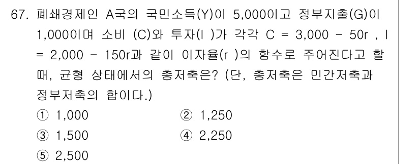 감정평가사_1차_1교시(구) 2016년 65번 - 주어진 소비(C)와 투자(I) 함수에서 Y(국민소득)에 대한 총지출을 고... 에 관한 핵심 기출문제