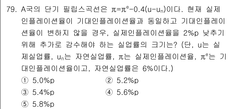 감정평가사_1차_1교시(구) 2016년 77번 - 문제는 실재 인플레이션율이 2% 낮추기 위한 실질 재산의 크기를 구하는 ... 에 관한 핵심 기출문제