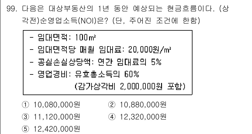 감정평가사_1차_1교시(구) 2016년 97번 - 해당 문제에서 순영업소득(NOI)은 임대수익에서 공실상각비와 영업비용을 ... 에 관한 핵심 기출문제