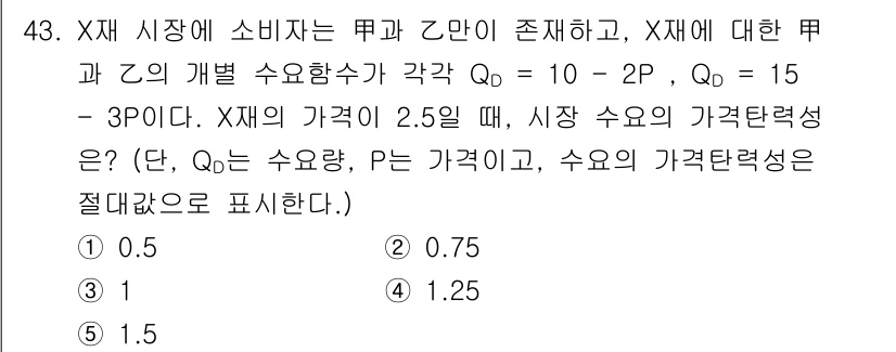 감정평가사_1차_1교시 2016년 41번 - 주어진 문제에서 시장 수요량 함수 \( Q_D = 15 - 3P \)을 ... 에 관한 핵심 기출문제