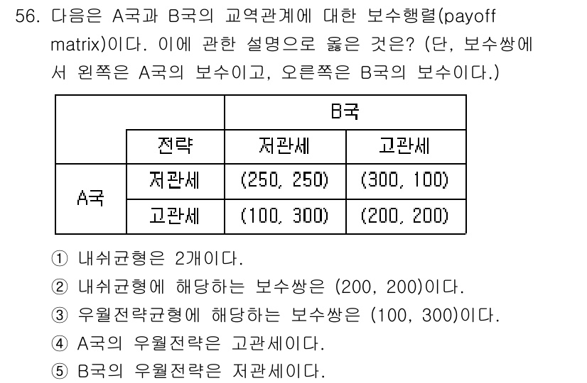 감정평가사_1차_1교시 2016년 54번 - 주어진 문제는 A와 B의 전략적 상호작용을 설명하는 보수행렬이다. B의 ... 에 관한 핵심 기출문제