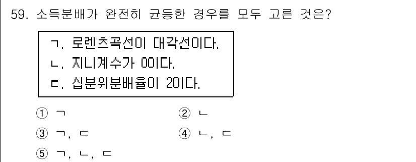 감정평가사_1차_1교시 2016년 57번 - 소득분배가 완전하다는 것은 모든 소득이 균등하게 분배되어 있다는 의미로,... 에 관한 핵심 기출문제