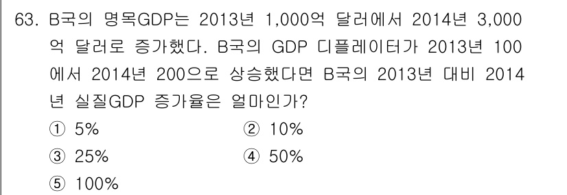 감정평가사_1차_1교시 2016년 61번 - 해당 문제에서 B국의 GDP는 2013년 1,000억 달러에서 2014년... 에 관한 핵심 기출문제