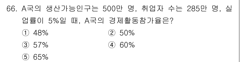 감정평가사_1차_1교시 2016년 64번 - 해당 자격증의 핵심 개념을 묻는 객관식 문제