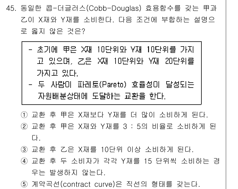 감정평가사_1차_1교시(구) 2017년 45번 - 주어진 조건에서 두 재화의 소비 비율은 1:3.5로 고정되어 있으므로, ... 에 관한 핵심 기출문제