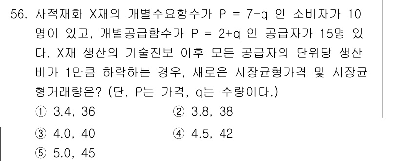감정평가사_1차_1교시(구) 2017년 56번 - 주어진 함수 P = 7 - q와 P = 2 + q를 연립하여 수요와 공급... 에 관한 핵심 기출문제