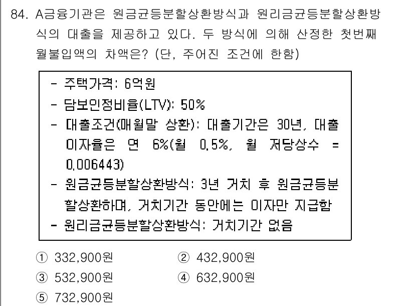감정평가사_1차_1교시(구) 2017년 85번 - 위 문제에서 LTV가 50%로 주어졌으므로, 주택의 담보가치 6억 원의 ... 에 관한 핵심 기출문제
