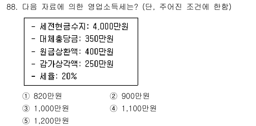 감정평가사_1차_1교시(구) 2017년 89번 - 주어진 자료에 따라 영업소득은 다음 공식으로 계산됩니다: 영업소득 = 수... 에 관한 핵심 기출문제