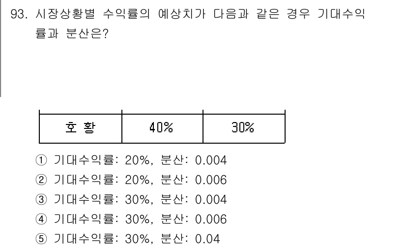 감정평가사_1차_1교시(구) 2017년 94번 - 기대수익률은 각각의 상황에 따라 가중 평균을 계산해야 하므로, 각 수익률... 에 관한 핵심 기출문제