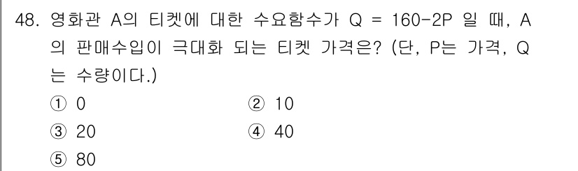 감정평가사_1차_1교시 2017년 48번 - 주어진 수요함수 Q = 160 - 2P에서 P 값을 이용해 매출을 극대화... 에 관한 핵심 기출문제