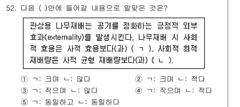 감정평가사_1차_1교시 2017년 52번 - 나무재배가 공공의 긍정적 외부효과를 발생시키는 경우, 사회적 효용이 증가... 에 관한 핵심 기출문제