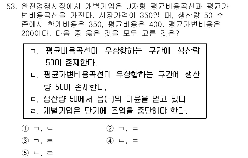 감정평가사_1차_1교시(구) 2019년 51번 - 문제에서 평범한 용선의 기준에 따를 때, 평범한 용선과 생산량을 고려한 ... 에 관한 핵심 기출문제