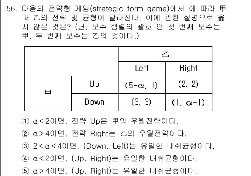 감정평가사_1차_1교시(구) 2019년 54번 - 문제에서 언급된 전략형 게임에서는 플레이어의 전략에 따라 결과가 달라지므... 에 관한 핵심 기출문제