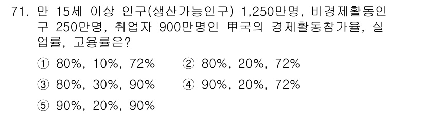 감정평가사_1차_1교시(구) 2019년 69번 - 번

해설: 인구 1,250만 명에서 비경제활동인구인 250만 명을 제외... 에 관한 핵심 기출문제