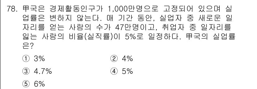 감정평가사_1차_1교시(구) 2019년 76번 - 해당 자격증의 핵심 개념을 묻는 객관식 문제
