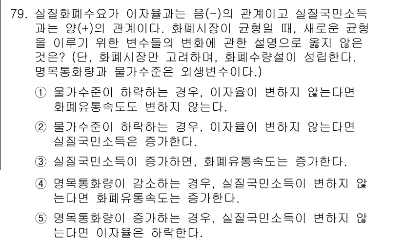 감정평가사_1차_1교시(구) 2019년 77번 - 실질화폐수요는 이자율의 변화에 민감하지 않으며, 이자율이 낮아질 경우 실... 에 관한 핵심 기출문제