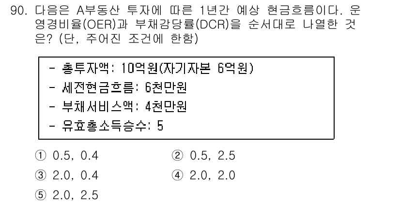 감정평가사_1차_1교시(구) 2019년 88번 - 주어진 예산 현금흐름과 할인율을 고려할 때, DCR(Debt Covera... 에 관한 핵심 기출문제