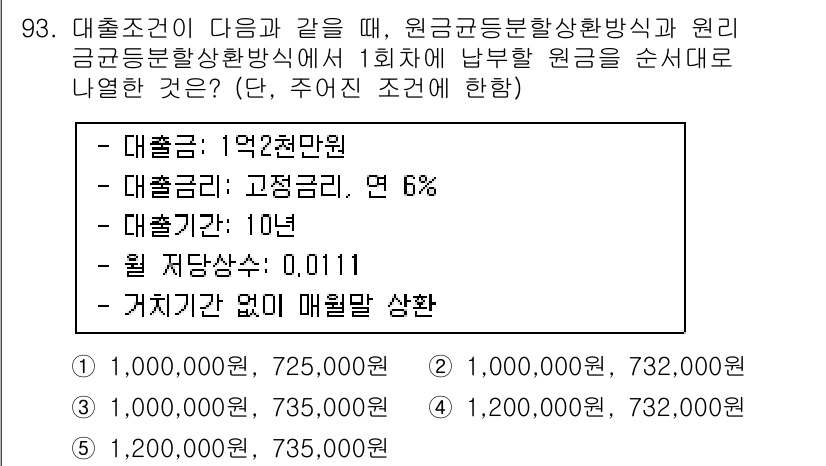 감정평가사_1차_1교시(구) 2019년 91번 - 제시된 조건을 바탕으로 월 상환액을 계산할 때, 원금과 이자를 고려하여 ... 에 관한 핵심 기출문제