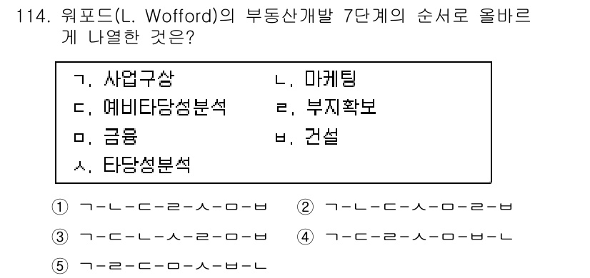 감정평가사_1차_1교시 2019년 112번 - 워포드(L. Wofford)의 부동산 개발 7단계는 사업구상, 예비 타당... 에 관한 핵심 기출문제