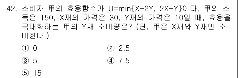감정평가사_1차_1교시 2019년 40번 - 주어진 효용함수는 \( U = \min\{x+2y, 2x+y\} \)입니... 에 관한 핵심 기출문제