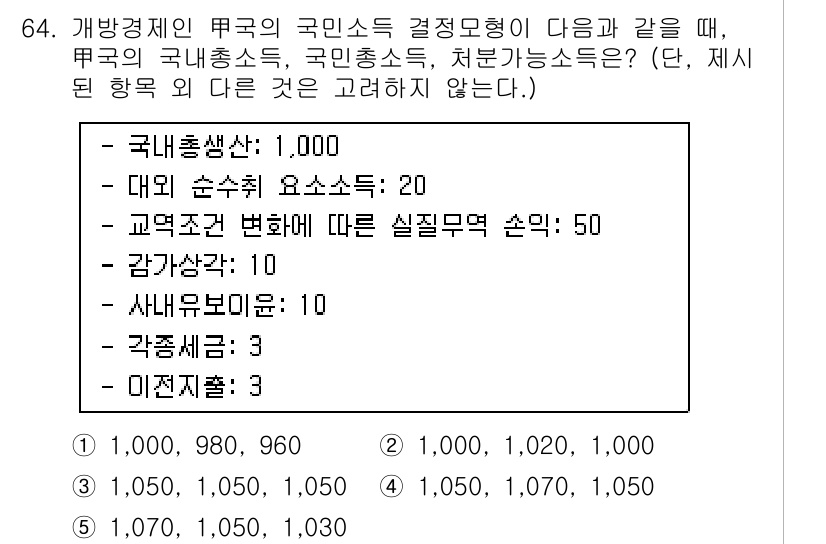 감정평가사_1차_1교시 2019년 62번 - 주어진 질문은 국민소득 측정 방식에 대한 것으로, 국민총소득(GNI)을 ... 에 관한 핵심 기출문제