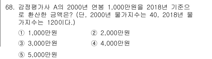 감정평가사_1차_1교시 2019년 66번 - 해당 자격증의 핵심 개념을 묻는 객관식 문제
