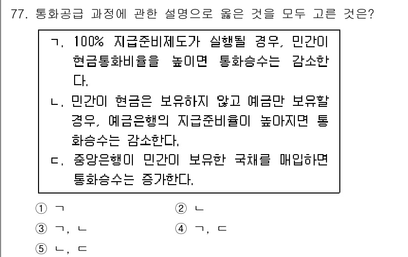 감정평가사_1차_1교시 2019년 75번 - 정답 4번은 통화공급 과정에서 통화량의 감소와 관련된 설명으로, 인플레이... 에 관한 핵심 기출문제