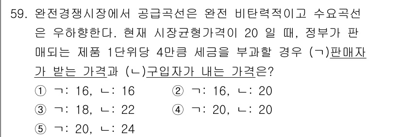 감정평가사_1차_1교시 2020년 59번 - 완전경쟁시장에서 공급곡선은 완전 비탄력적이고 수요곡선은 우하향한다. 정부... 에 관한 핵심 기출문제
