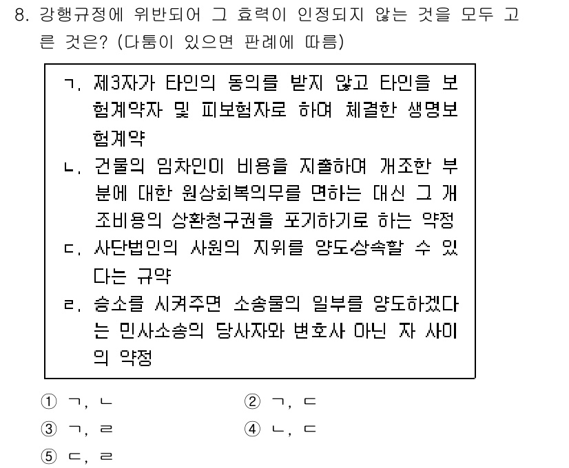 감정평가사_1차_1교시 2020년 8번 - 정답 3번은 강력한 구속력이 있는 계약의 성립을 언급하고 있습니다. 건물... 에 관한 핵심 기출문제