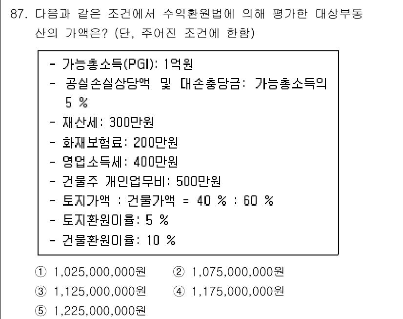 감정평가사_1차_1교시 2020년 87번 - 문제에서 주어진 조건에 따라 수익환원법을 적용할 수 있는 정보를 정리했습... 에 관한 핵심 기출문제