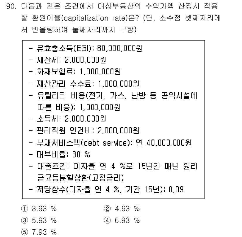 감정평가사_1차_1교시 2020년 90번 - 주어진 조건에서 자산의 수익성을 평가하기 위해 적정한 자본환원율(capi... 에 관한 핵심 기출문제