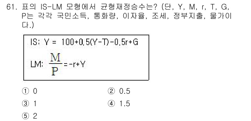 감정평가사_1차_1교시(구) 2021년 60번 - IS-LM 모형에서 균형재정수승은 총수요와 총공급이 일치할 때 결정됩니다... 에 관한 핵심 기출문제