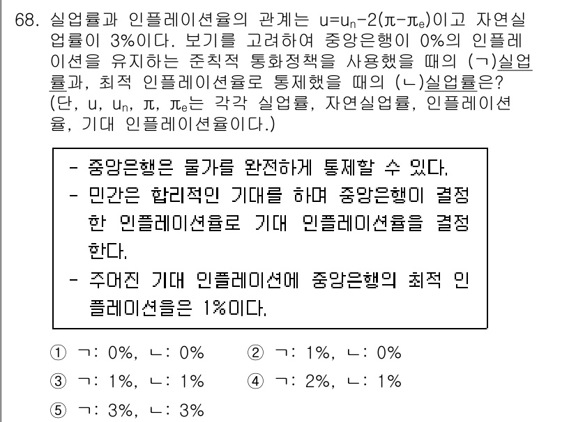 감정평가사_1차_1교시(구) 2021년 67번 - 주어진 정답 4는 감정평가에서 중심 인플레이션율을 고려한 결과로, 이 값... 에 관한 핵심 기출문제