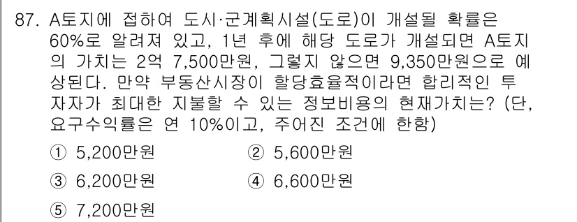 감정평가사_1차_1교시(구) 2021년 86번 - A지구의 개설 과정에서 개발 비용이 60%로 알려진 상태에서 1년 후 도... 에 관한 핵심 기출문제