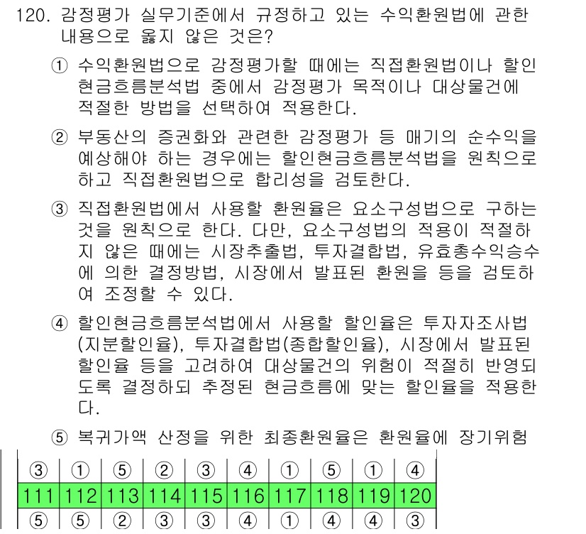 감정평가사_1차_1교시 2021년 119번 - 감정평가에서 규정하고 있는 수익환원법은 자산의 수익성을 기반으로 가치를 ... 에 관한 핵심 기출문제