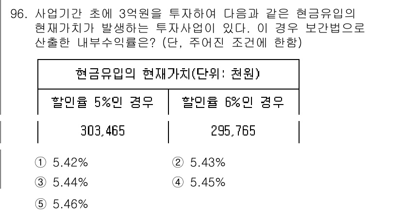 감정평가사_1차_1교시 2021년 95번 - 과목: 5437074_2021_감정평가사_1차_1교시에서 질문한 현금흐름... 에 관한 핵심 기출문제