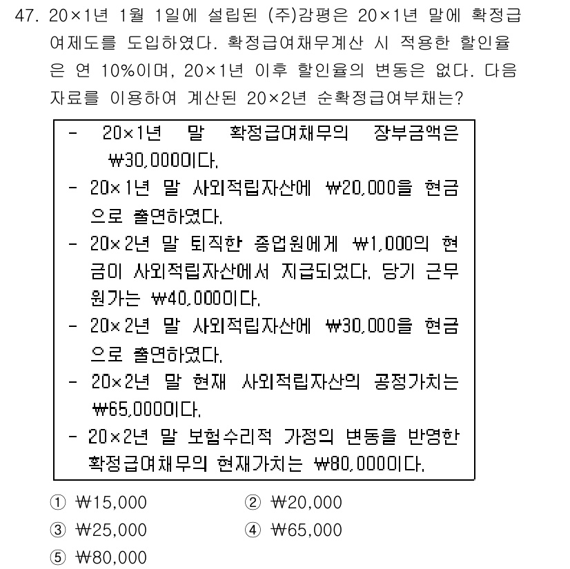 감정평가사_1차_2교시 2015년 47번 - 문제에서 제시된 사항에 따르면, 20x1년 1월 1일의 자산가치는 30,... 에 관한 핵심 기출문제