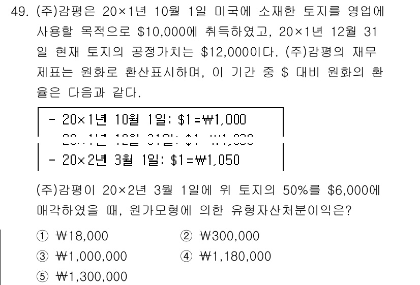 감정평가사_1차_2교시 2015년 49번 - 문제에서 제시된 미개발 토지의 공시가격을 바탕으로 감정평가를 수행한 결과... 에 관한 핵심 기출문제