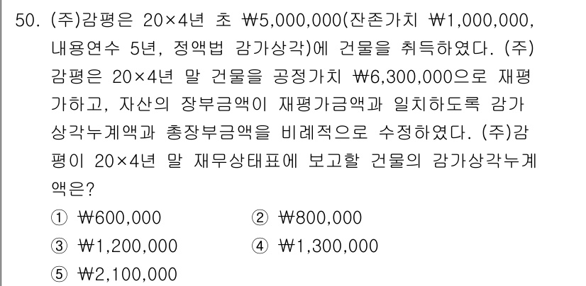 감정평가사_1차_2교시 2015년 50번 - 문제에서 제시된 정보에 따르면, 감정평가사의 평가액은 자산의 장부금액과 ... 에 관한 핵심 기출문제