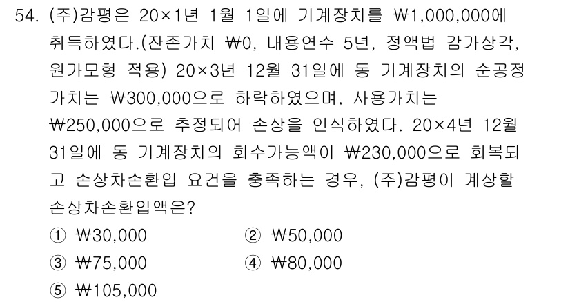 감정평가사_1차_2교시 2015년 54번 - 가장 먼저, 가액평가의 기준일은 발생하는 손해가 인식되는 시점으로 설정해... 에 관한 핵심 기출문제