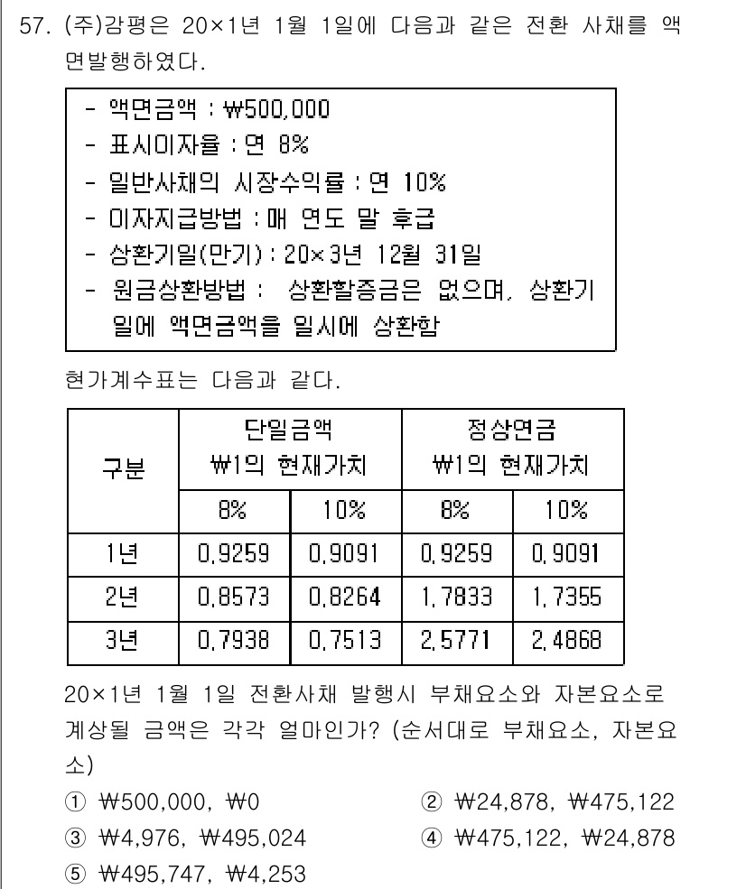감정평가사_1차_2교시 2015년 57번 - 이 문제에서는 주어진 액면이자율과 할인율을 기반으로 현금흐름의 현재 가치... 에 관한 핵심 기출문제